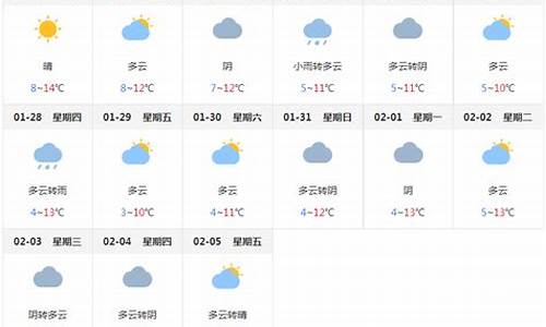 四川成都天气预报一周天气_四川成都天气预