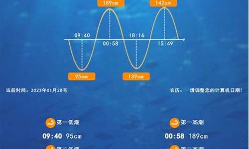 2023赶海潮汐时间表_2023赶海潮汐