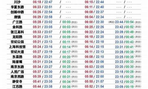 上海地铁2号线首末车时间_上海地铁2号线首末车时间表